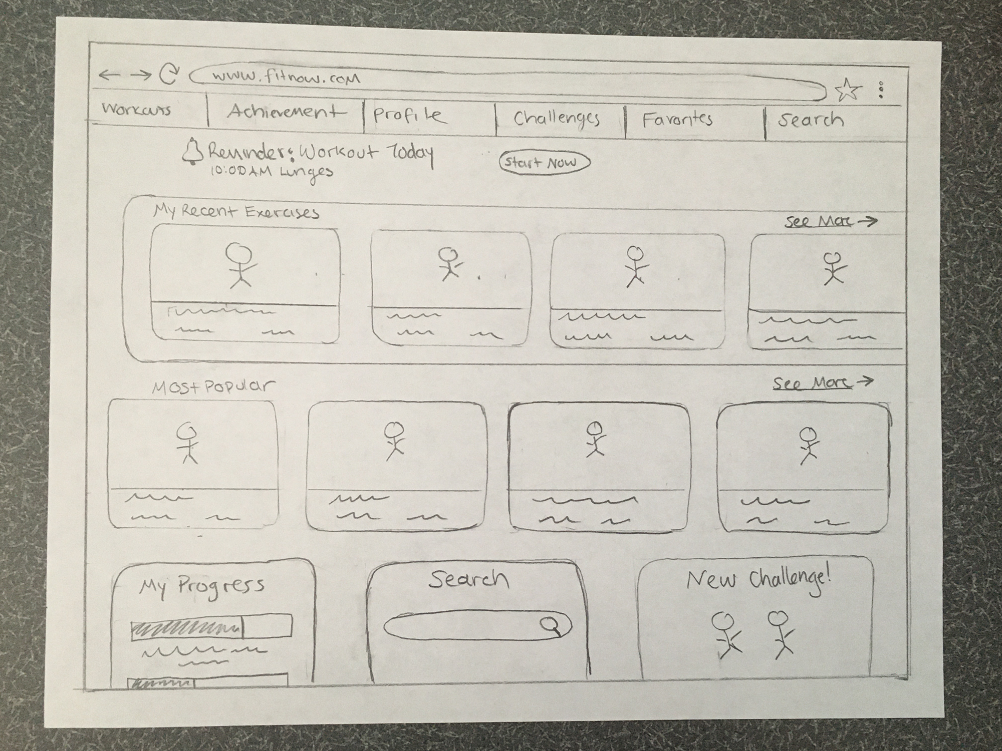 Desktop paper wireframe for Fit Now dashboard screen