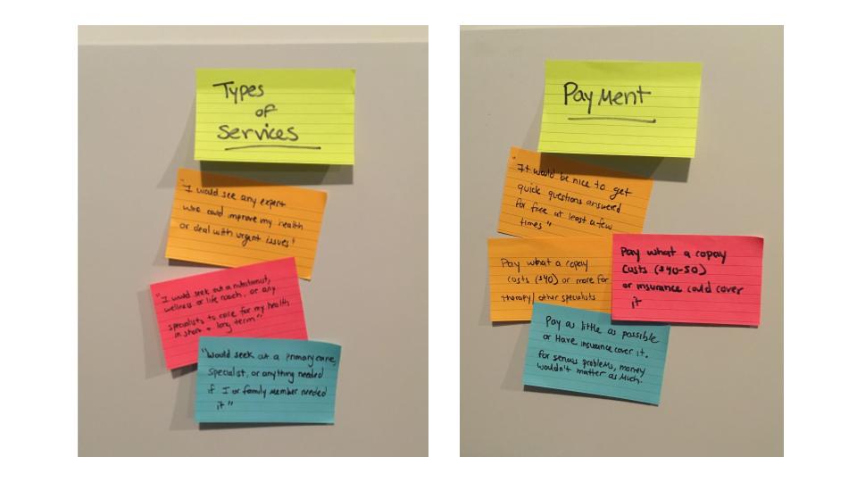 Affinity catergories: Types of Services, and Payment