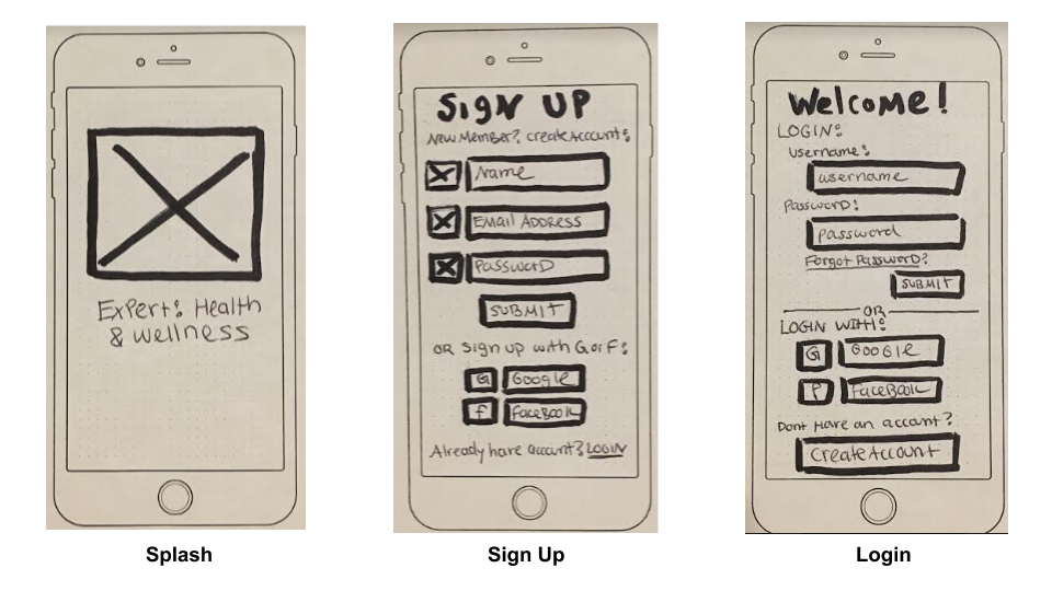 Health chat paper wireframes