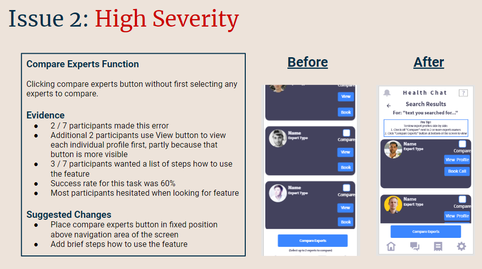 User testing results part 2