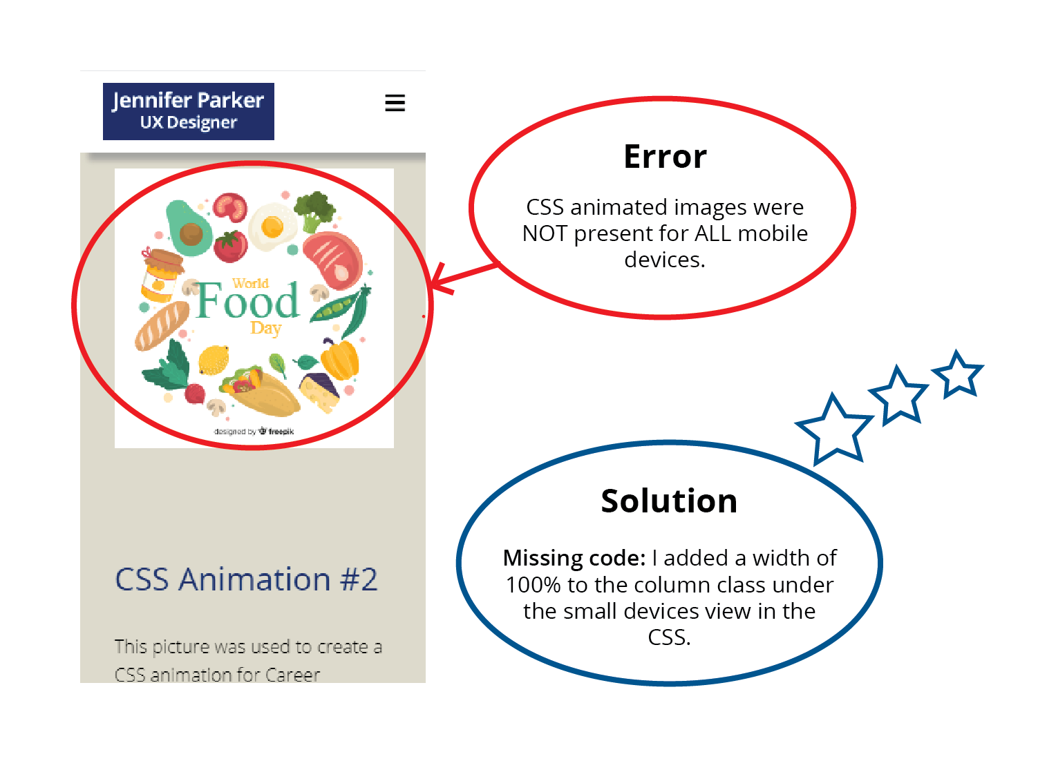 Image of browser testing error - CSS images not present on mobile device