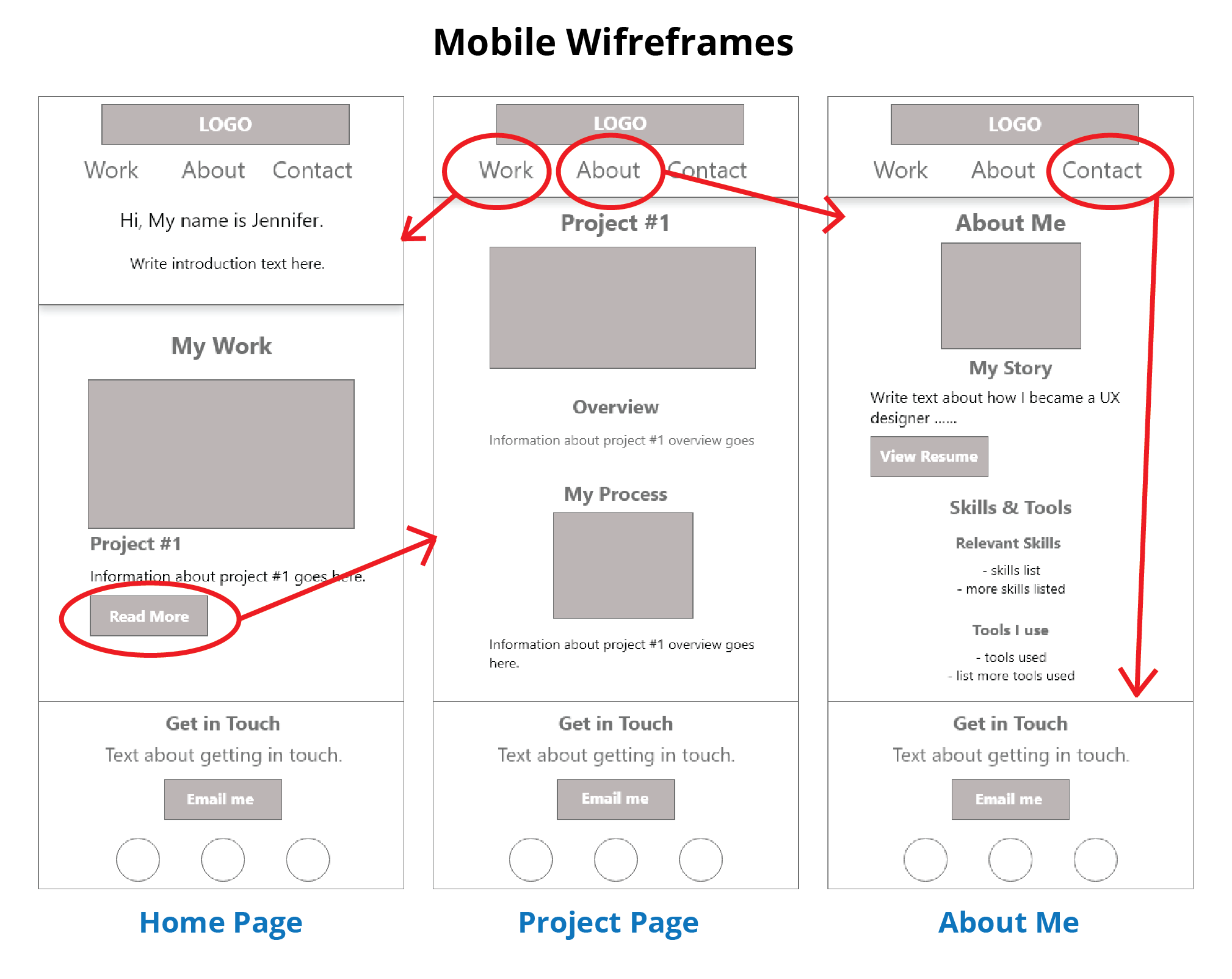 Mobile wireframes for portfolio website